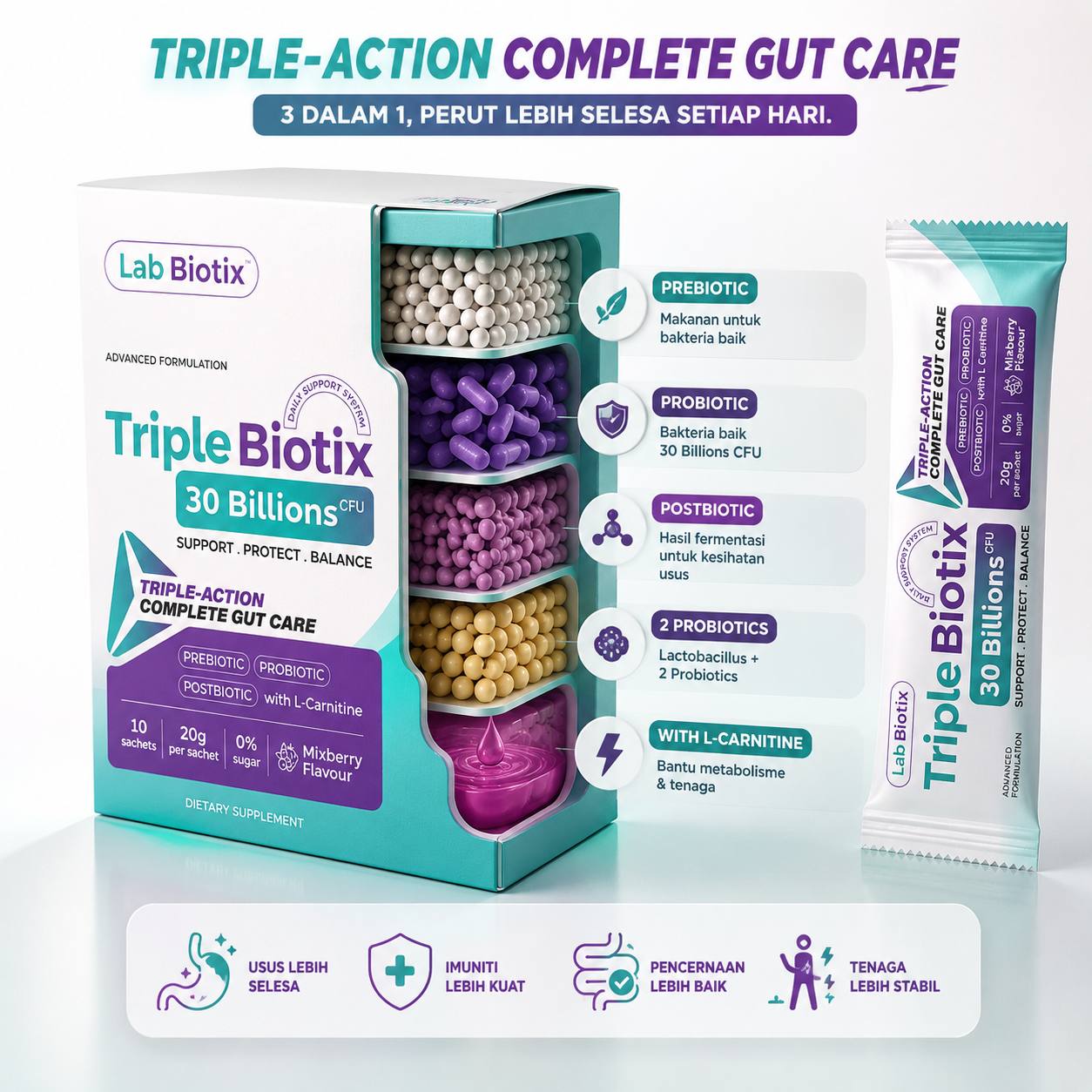 Bahan-bahan Triple Biotix