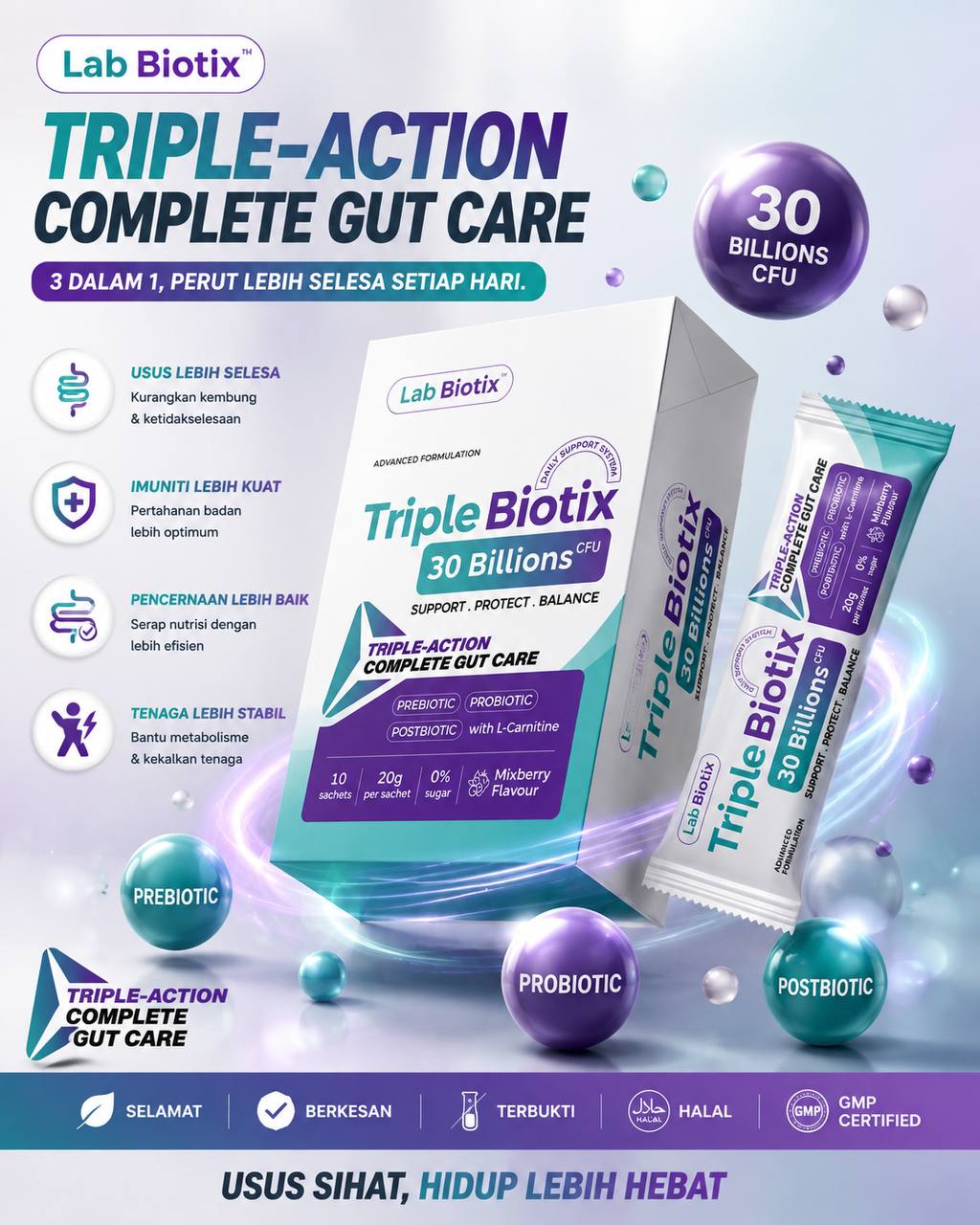 Kelebihan dan manfaat Triple Biotix